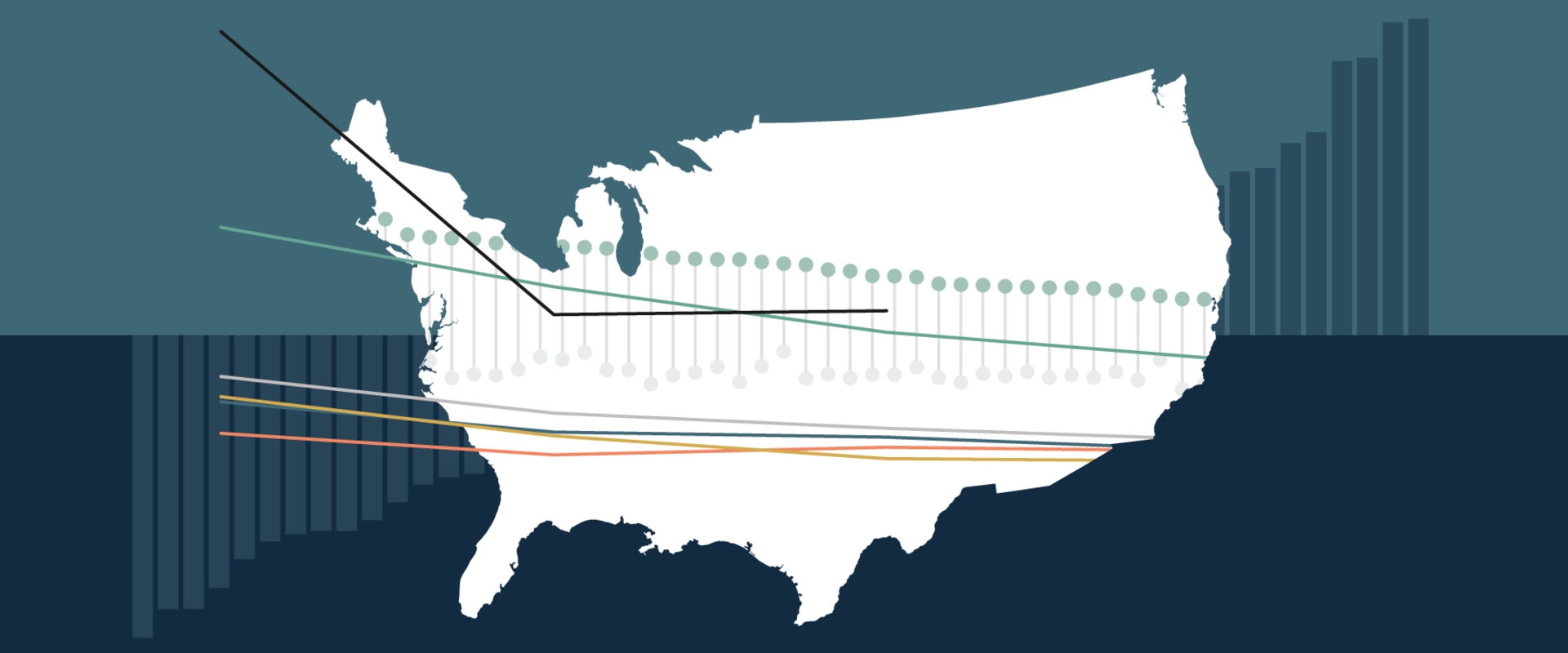 The Cost of Healthcare in Central Arizona: A Comparison to Other Regions