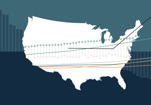 The Cost of Healthcare in Central Arizona: A Comparison to Other Regions